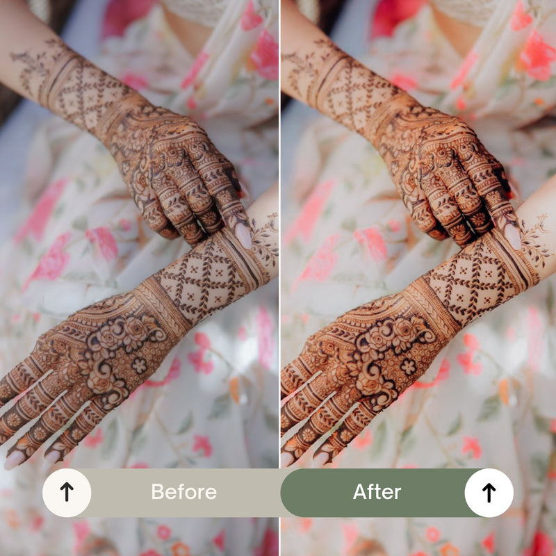 160 Indian Wedding Lightroom Presets & LUTs