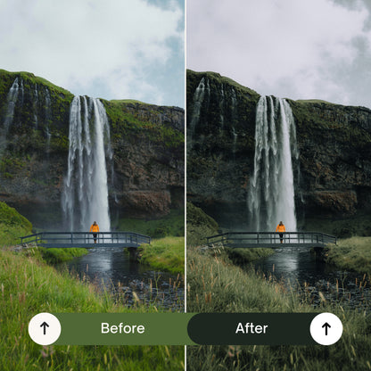 Cinematic Green Lightroom Presets